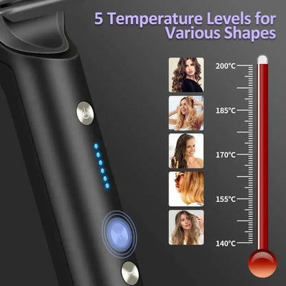 Peigne Lissant Thermostatique